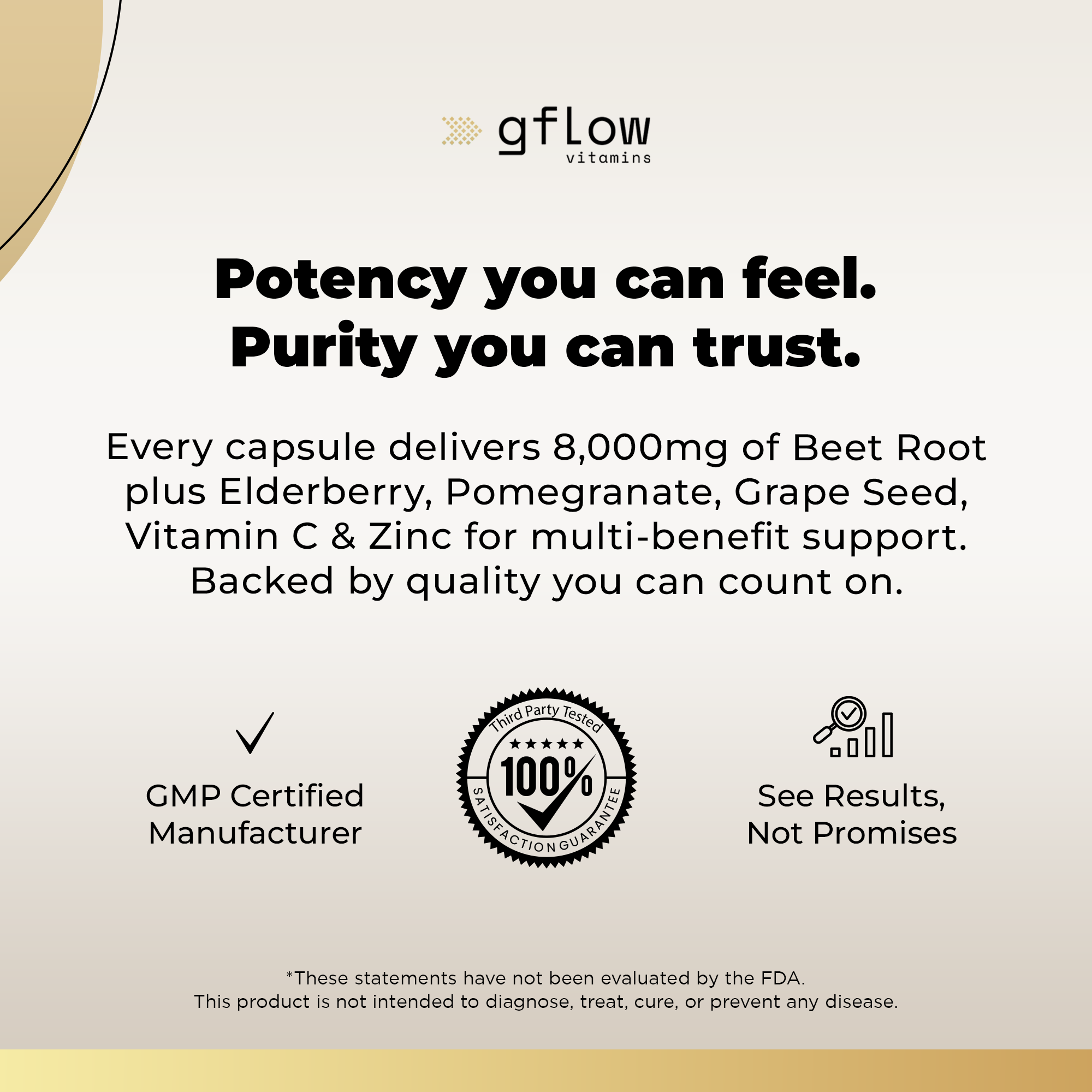 Beet Root Extra Strength