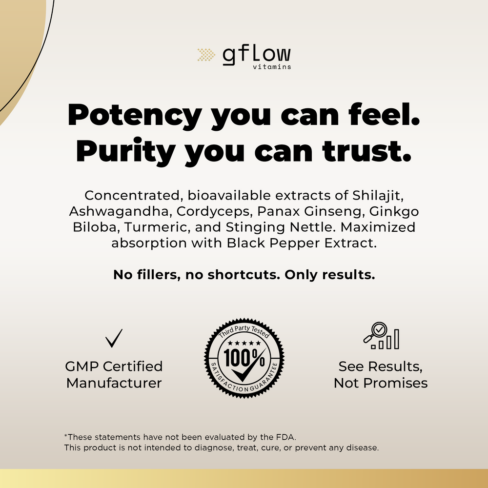 Shilajit 7-in-1 with Ashwagandha, Cordyceps Mushroom and more