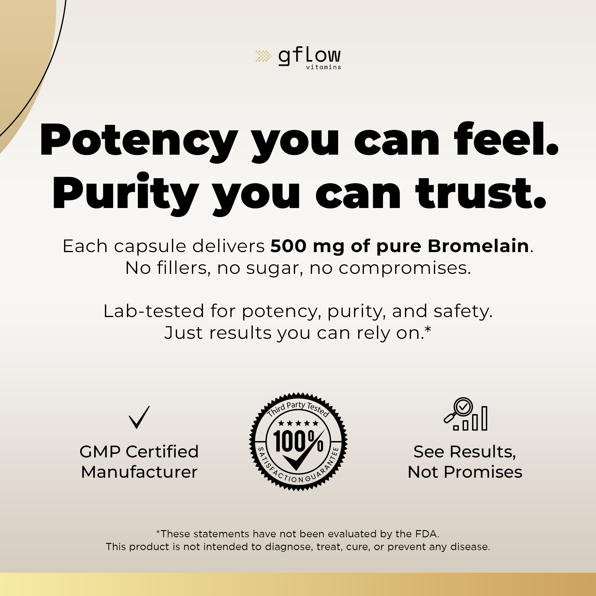 Bromelain 2,400 GDU/Gram