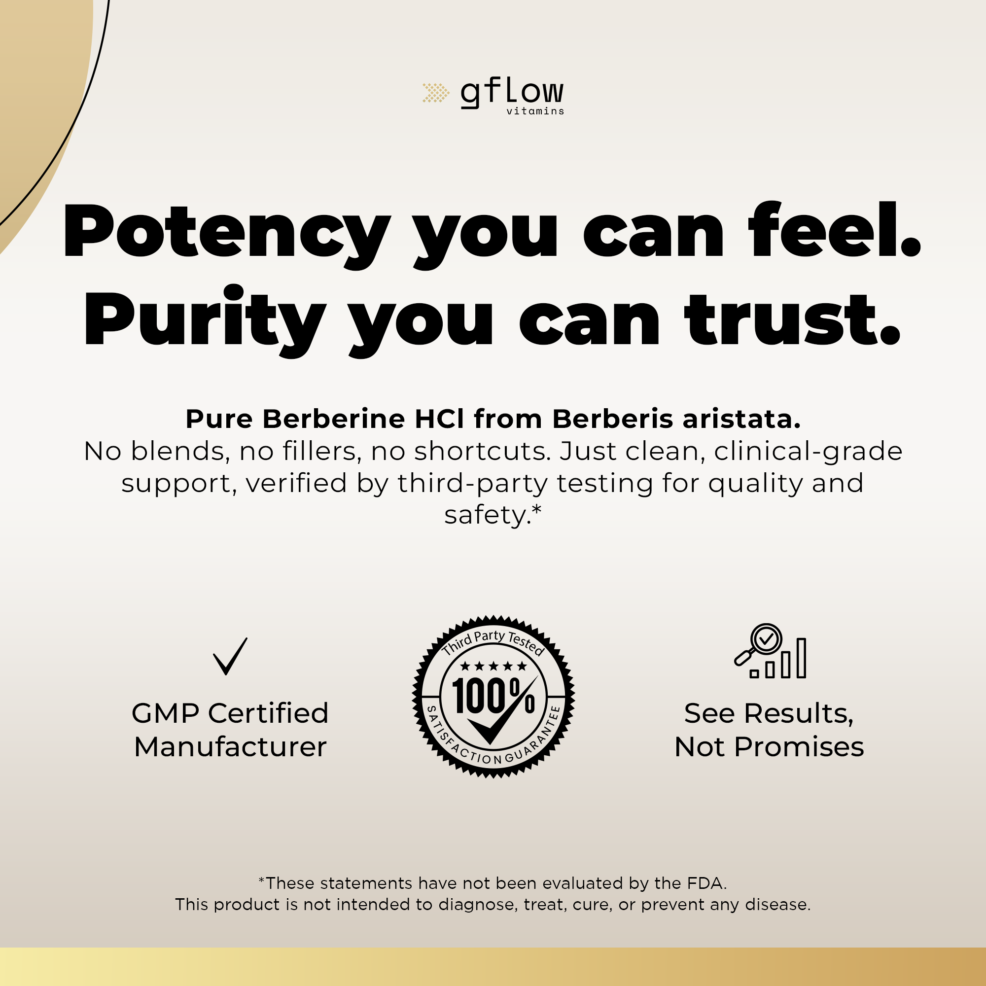 Berberine HCl 1,200 mg