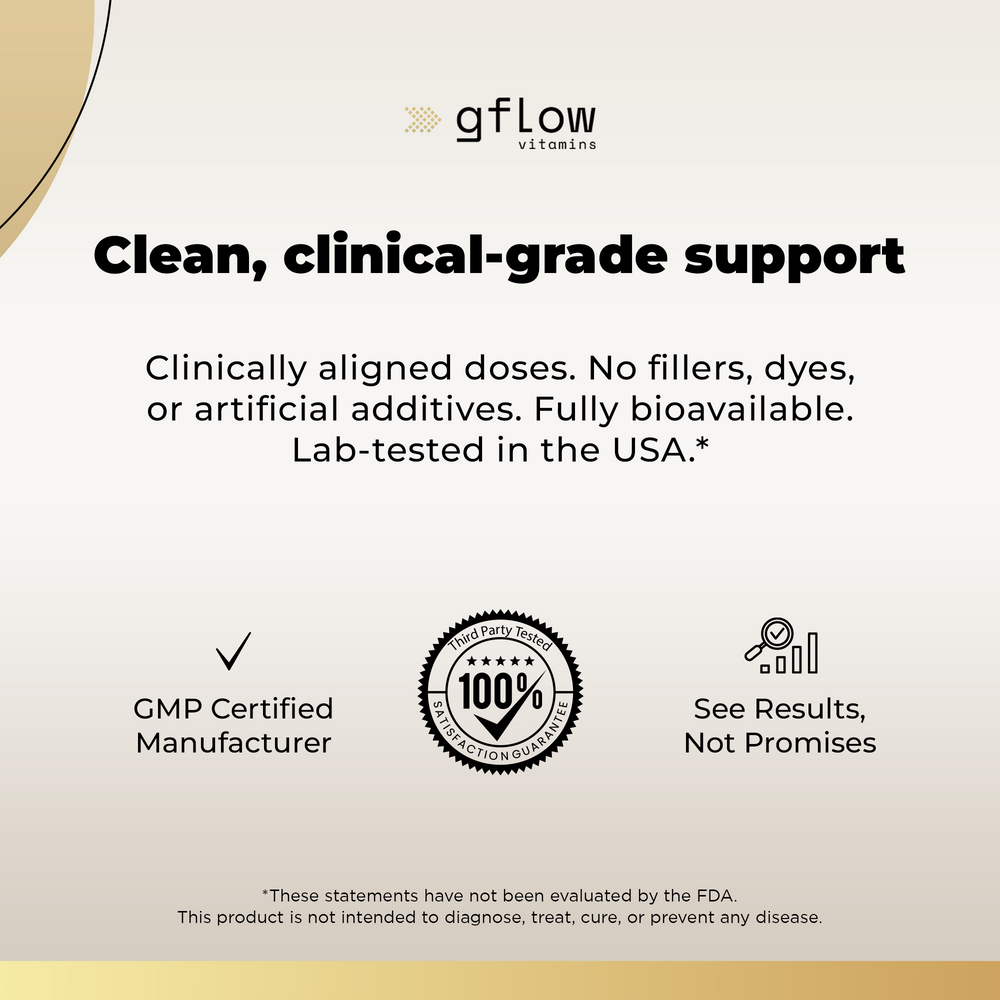 N-Acetyl-Cysteine with Quercetin & Zinc