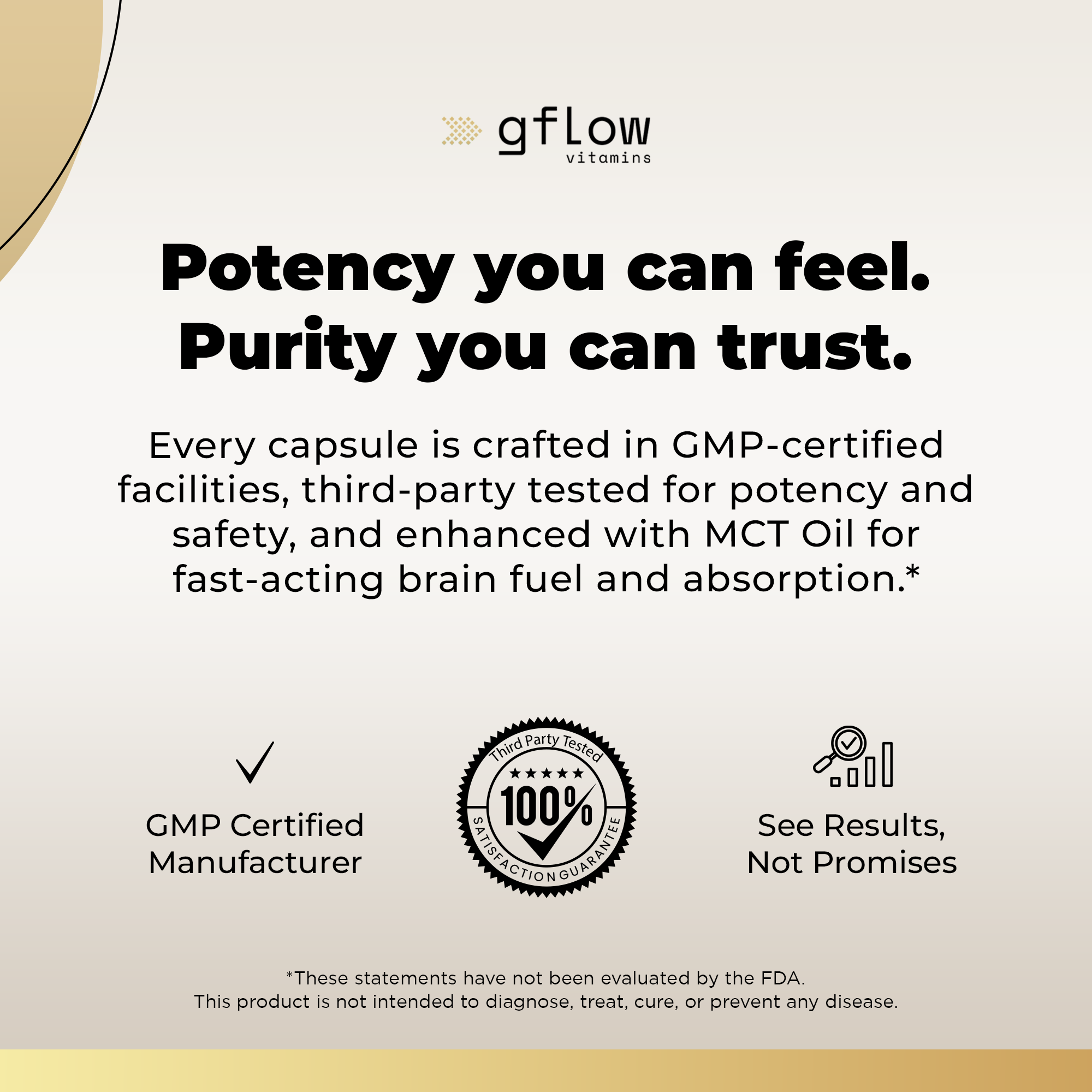 Ginkgo Biloba + Alpha GPC Complex