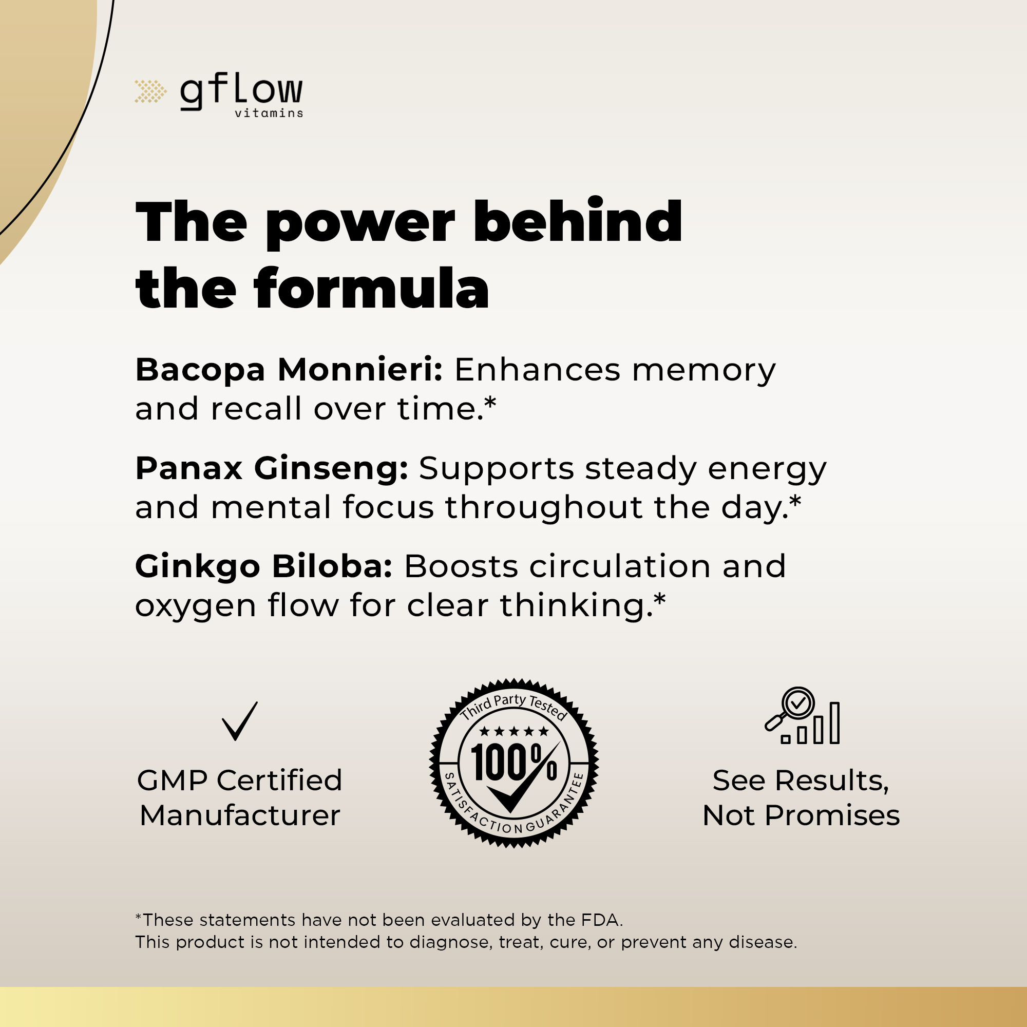 Bacopa Monnieri with Ginseng and Ginkgo Biloba