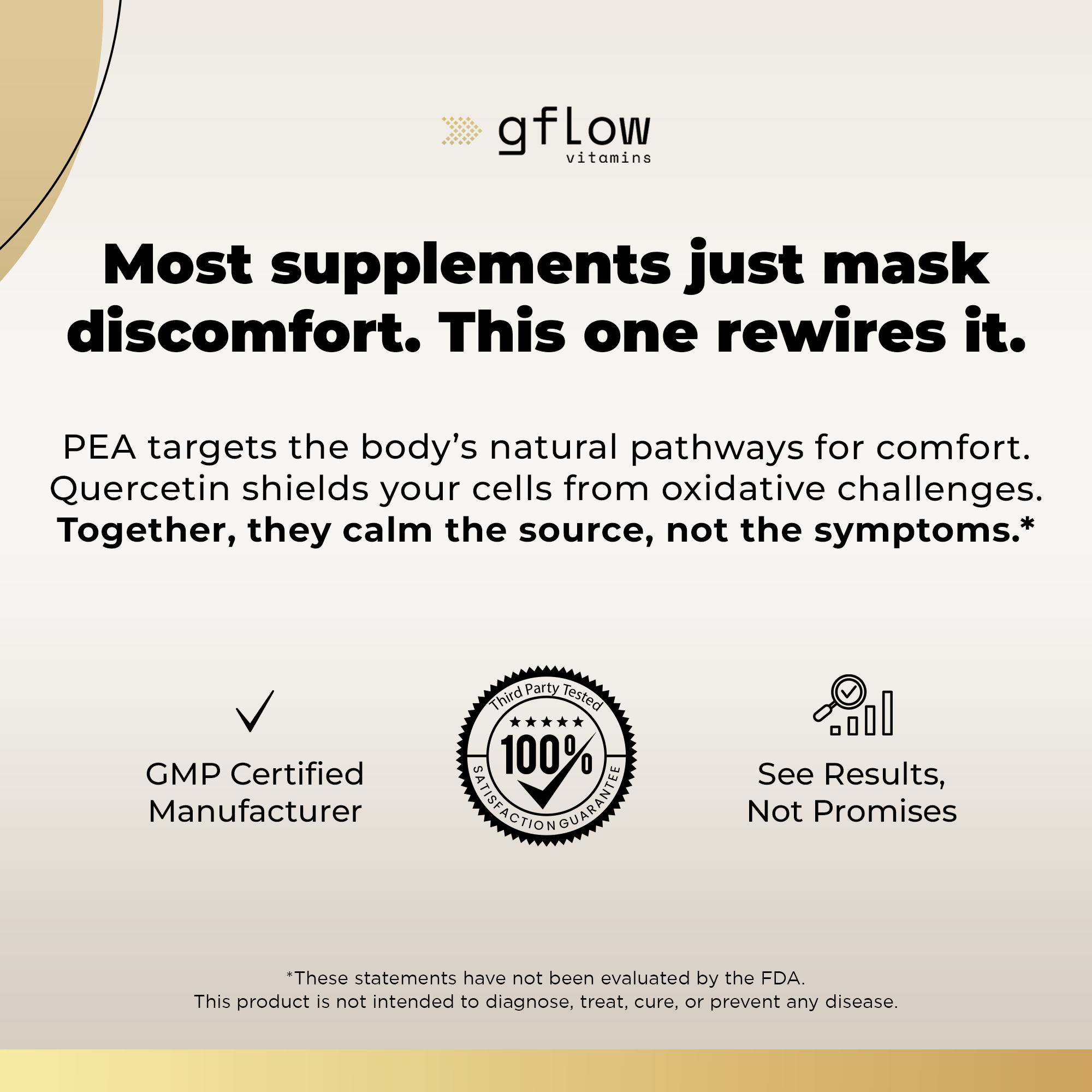 PEA (Palmitoylethanolamide) with Quercetin Phytosome