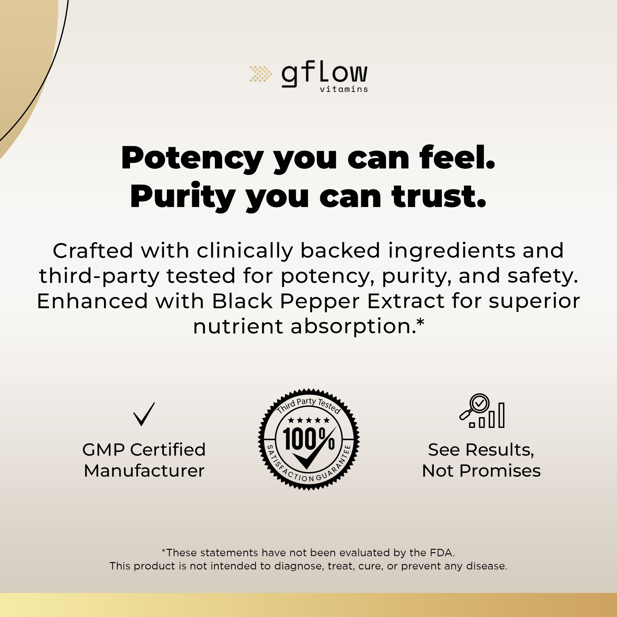 Lutein with Zeaxanthin Blend