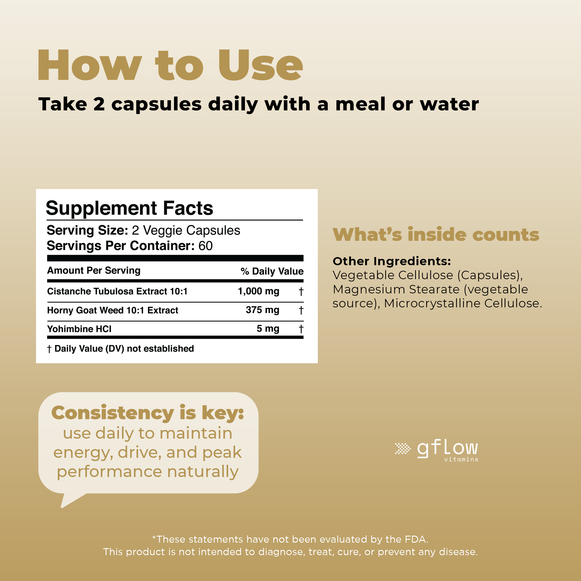 Cistanche Tubulosa Blend