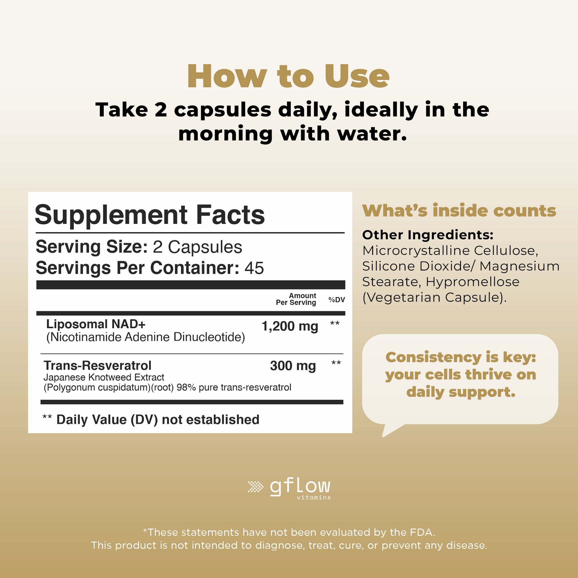 NAD+ with Resveratrol