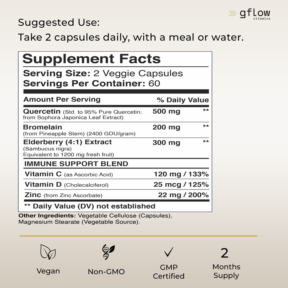 Quercetin Blend with Elderberry