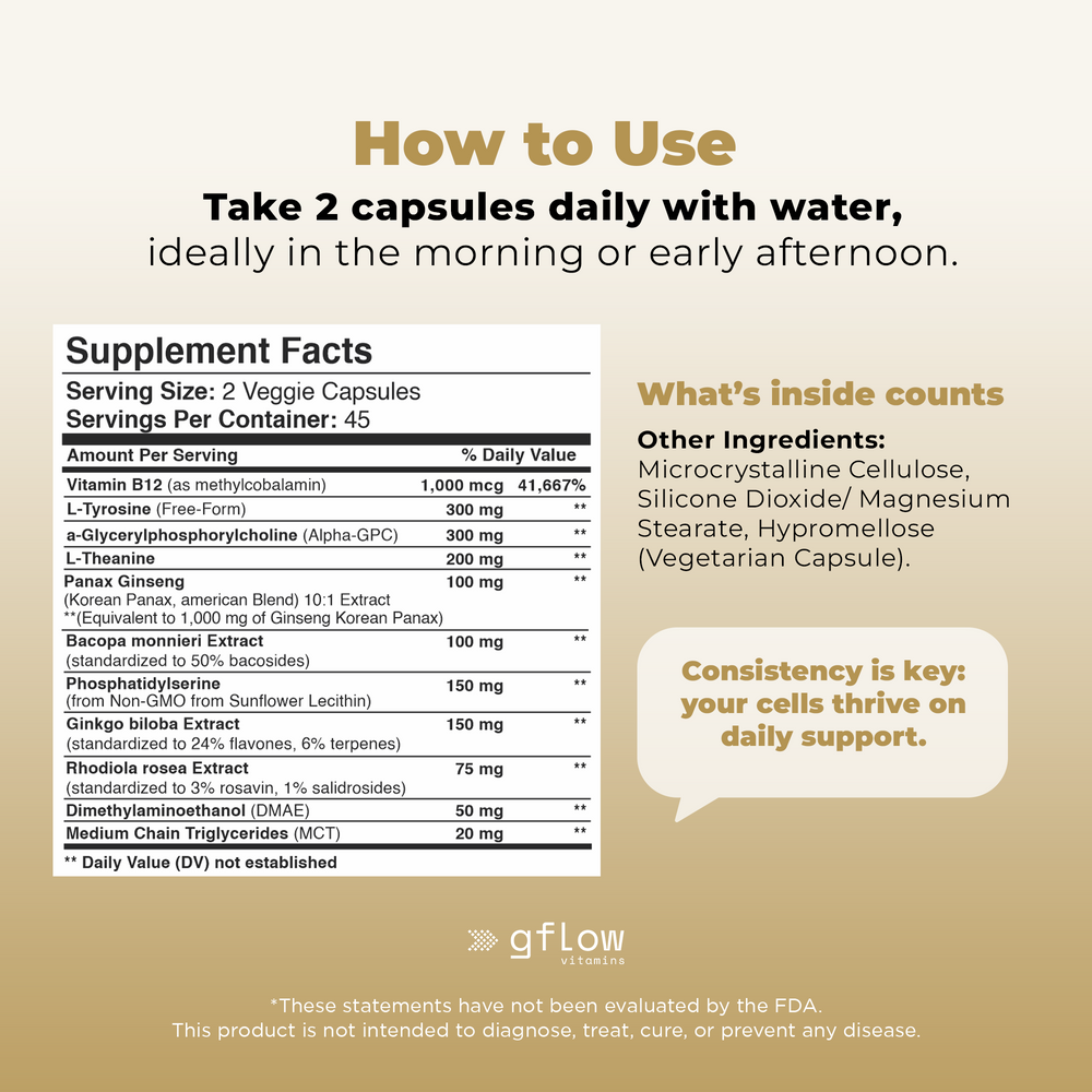 Ginkgo Biloba + Alpha GPC Complex