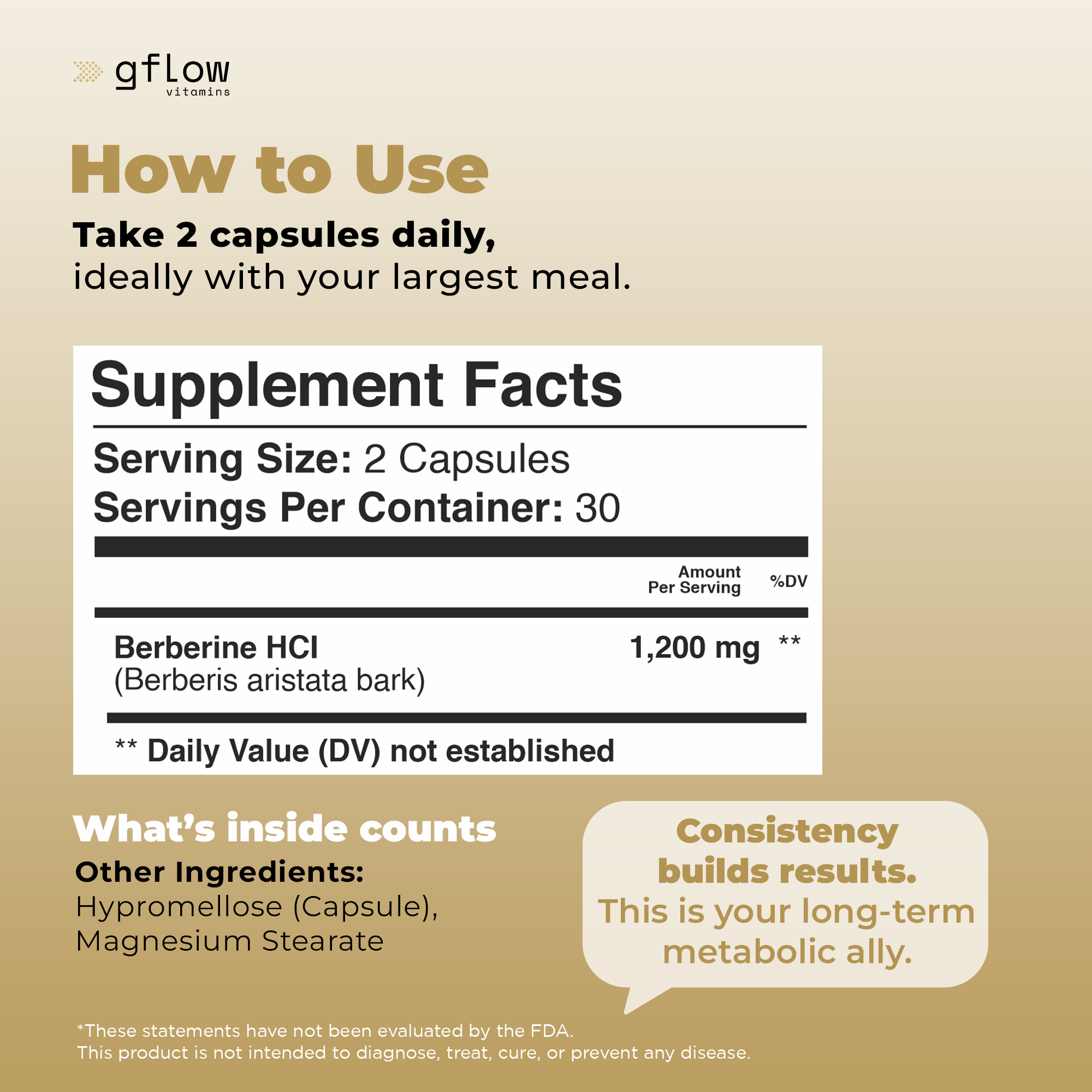 Berberine HCl 1,200 mg