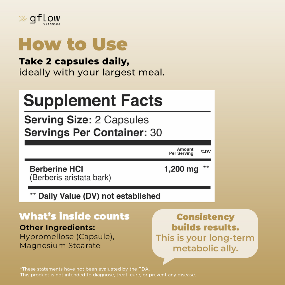Berberine HCl 1,200 mg
