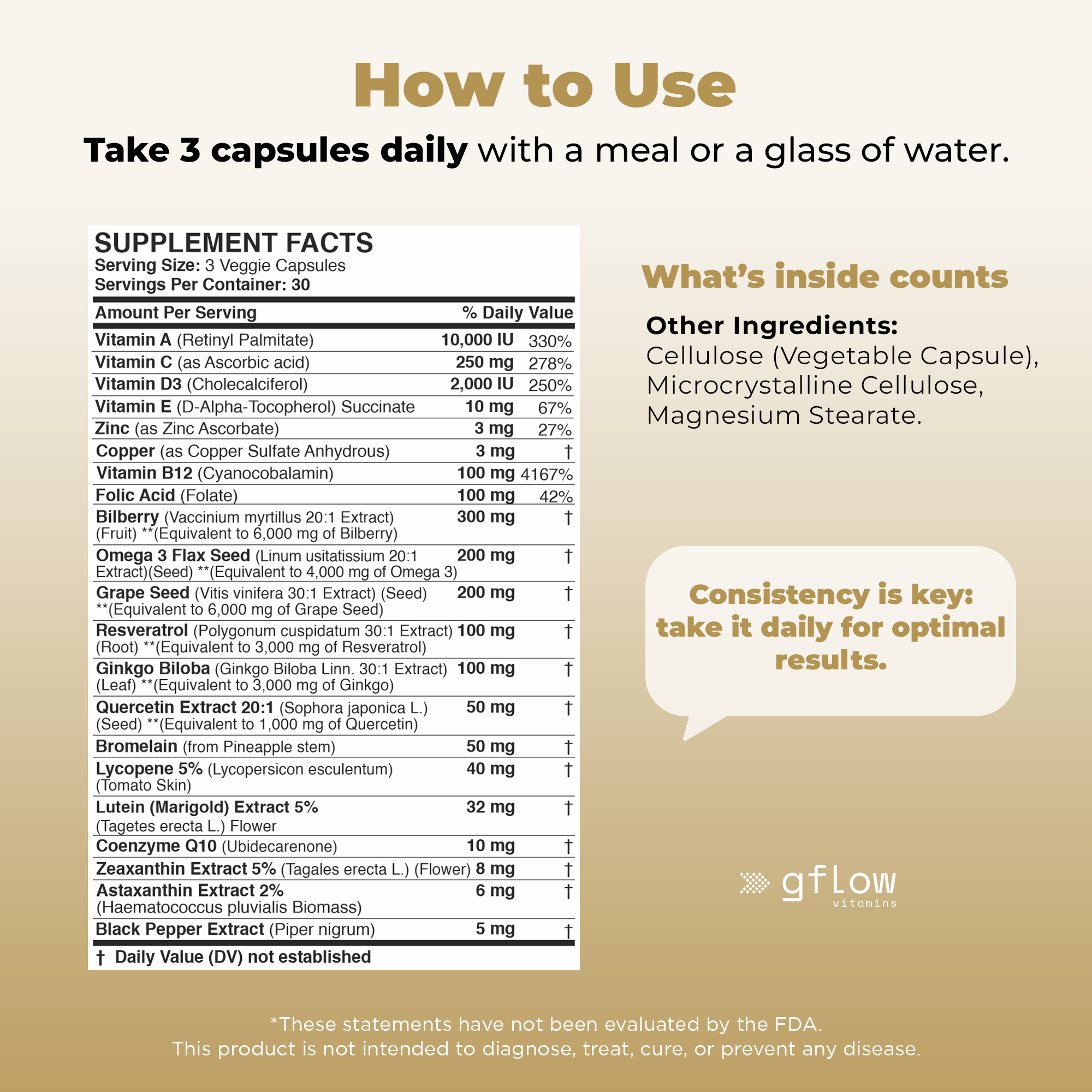 Lutein with Zeaxanthin Blend