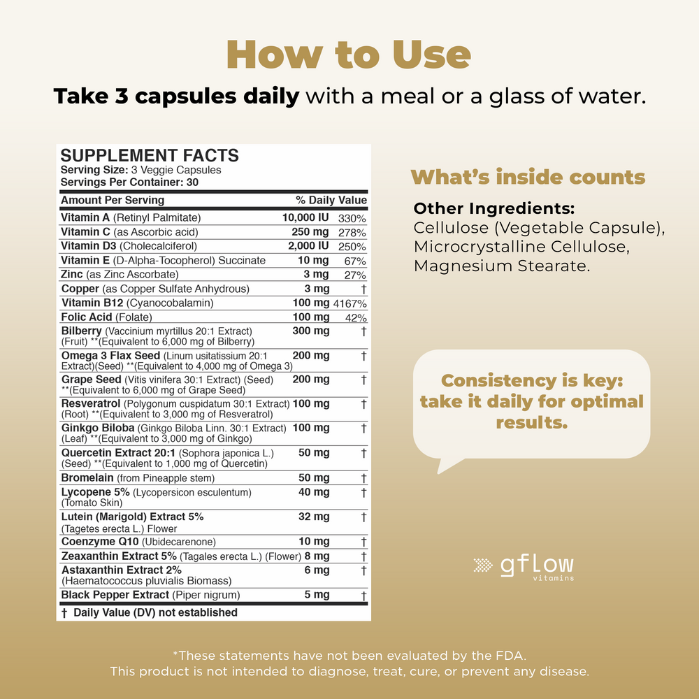 Lutein with Zeaxanthin Blend