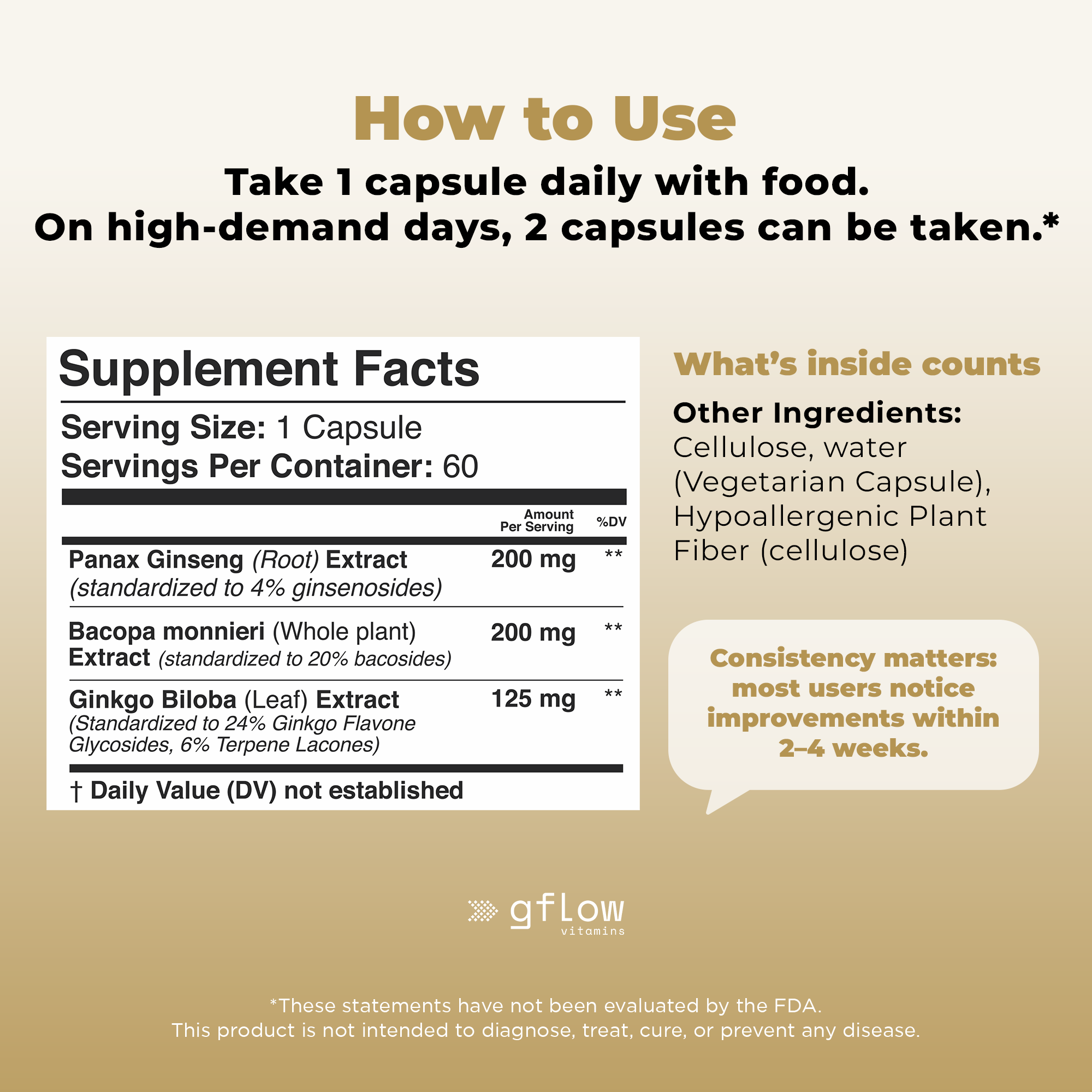 Bacopa Monnieri with Ginseng and Ginkgo Biloba