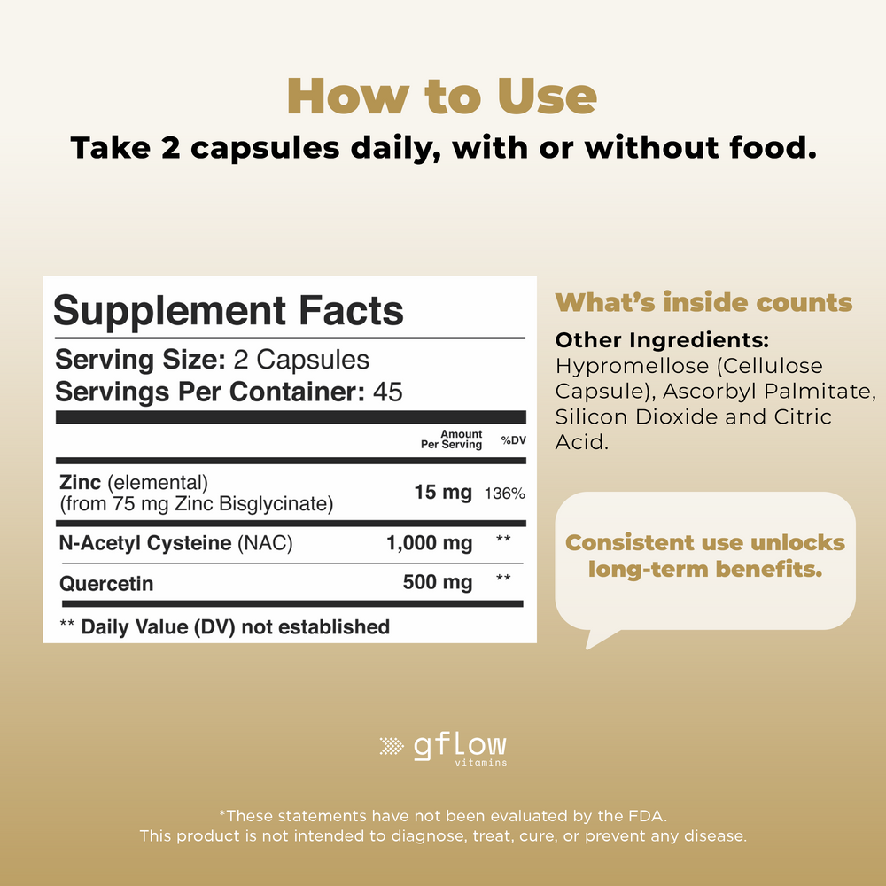 N-Acetyl-Cysteine with Quercetin & Zinc
