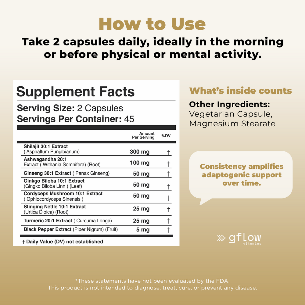 Shilajit 7-in-1 with Ashwagandha, Cordyceps Mushroom and more