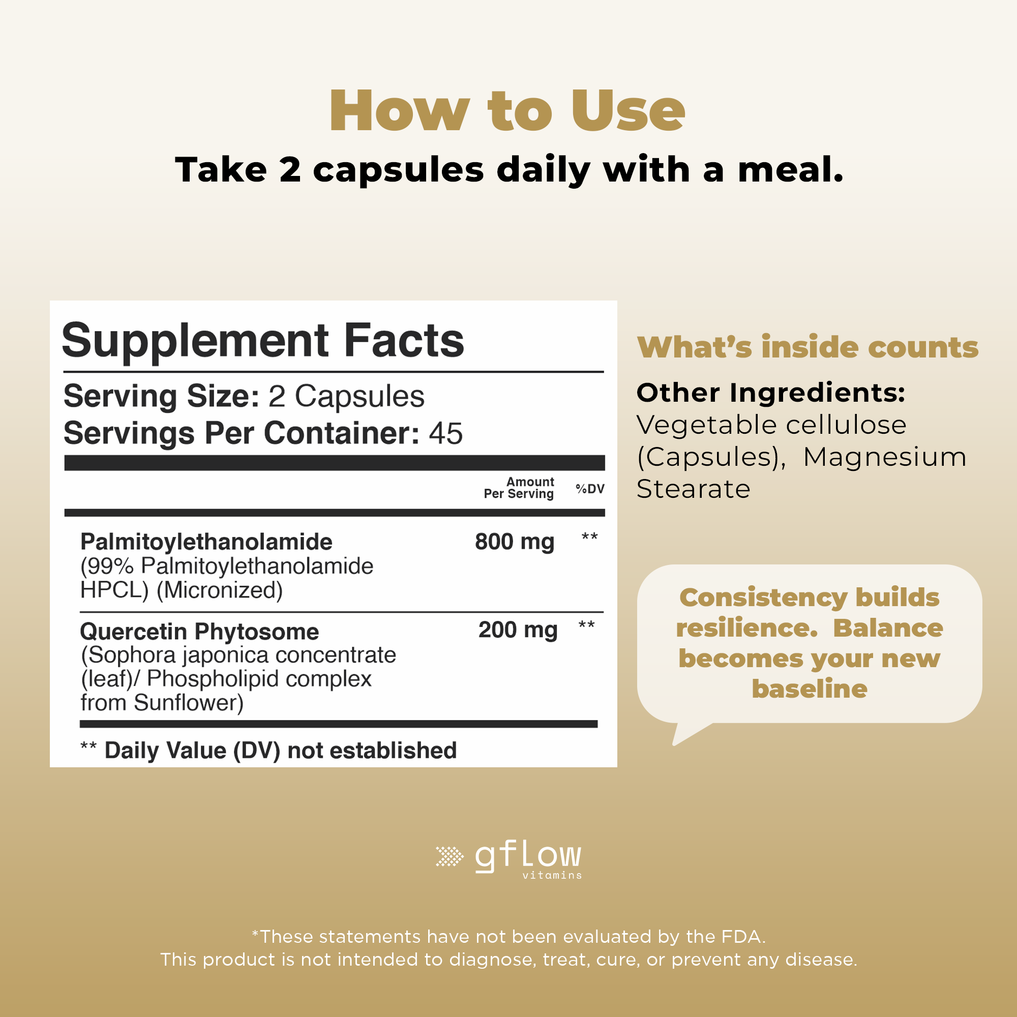 PEA (Palmitoylethanolamide) with Quercetin Phytosome