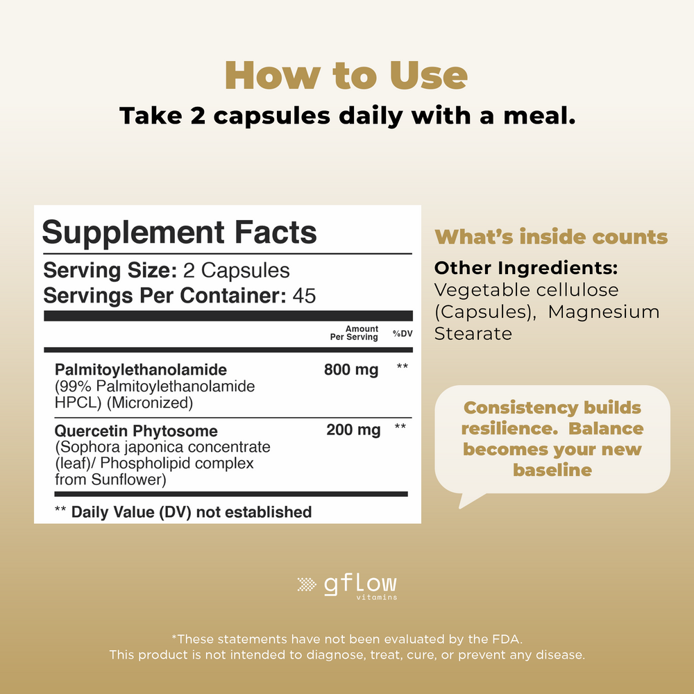 PEA (Palmitoylethanolamide) with Quercetin Phytosome