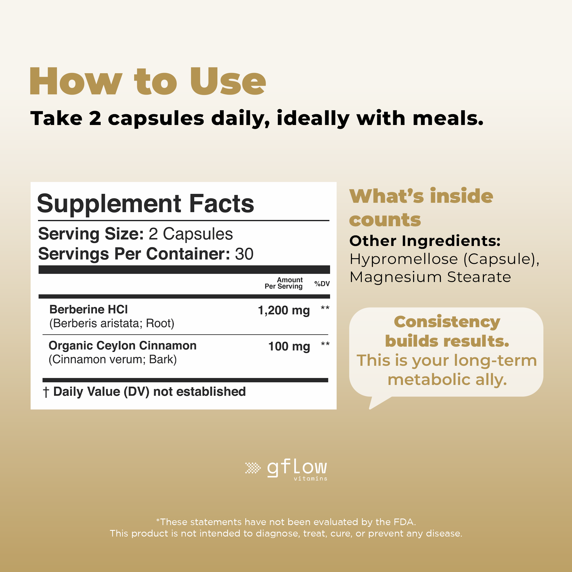 Berberine with Ceylon Cinnamon