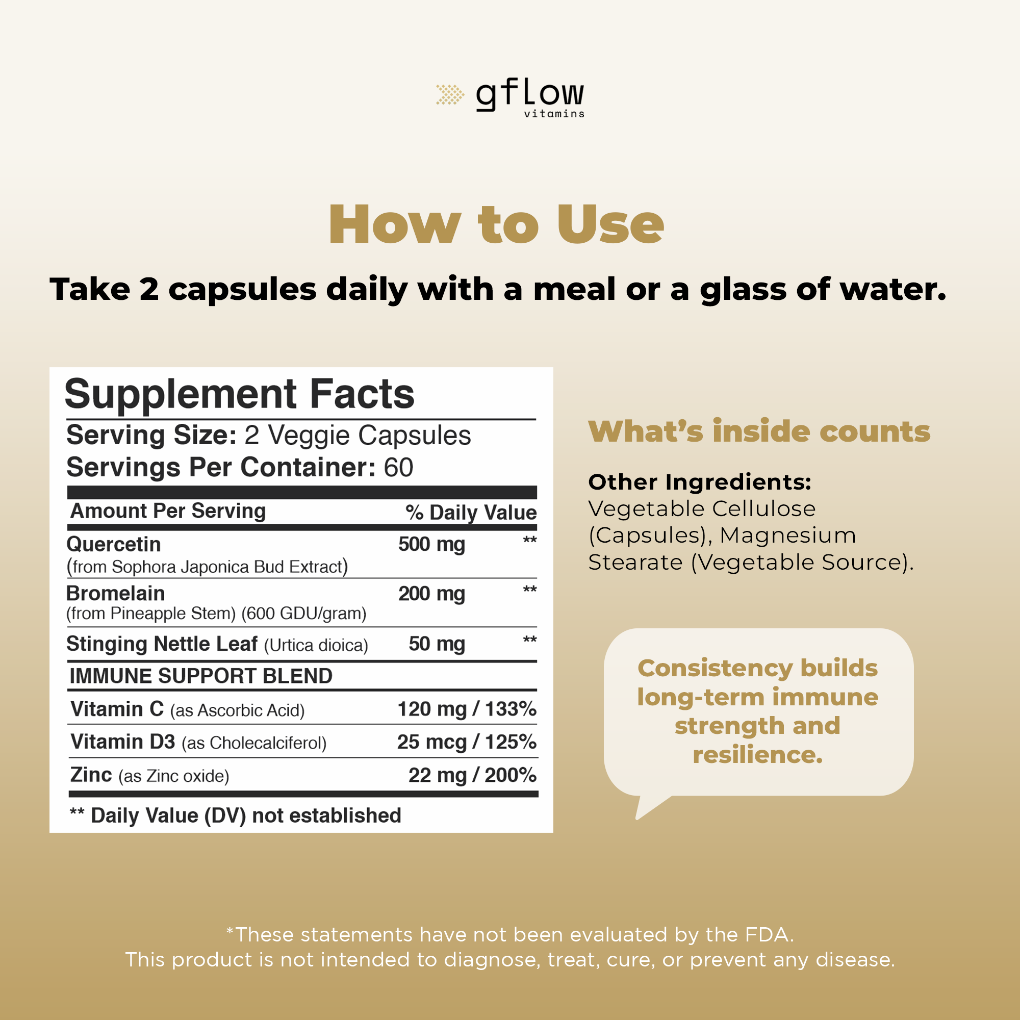 Quercetin Blend with Stinging Nettle
