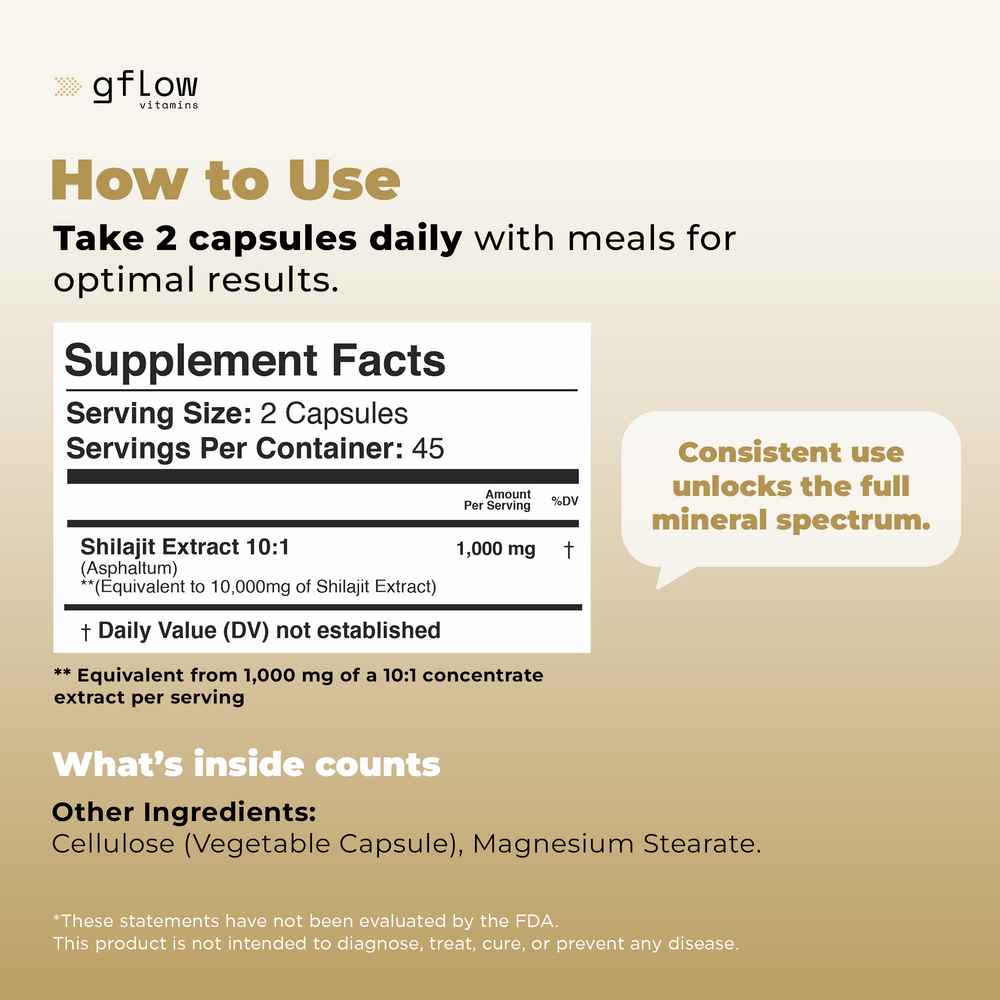 Himalayan Shilajit 10:1 Extract