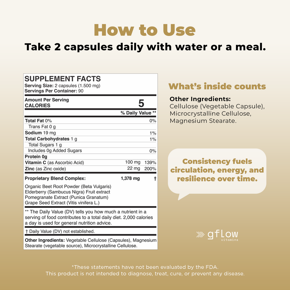 Beet Root Capsules 1500 mg