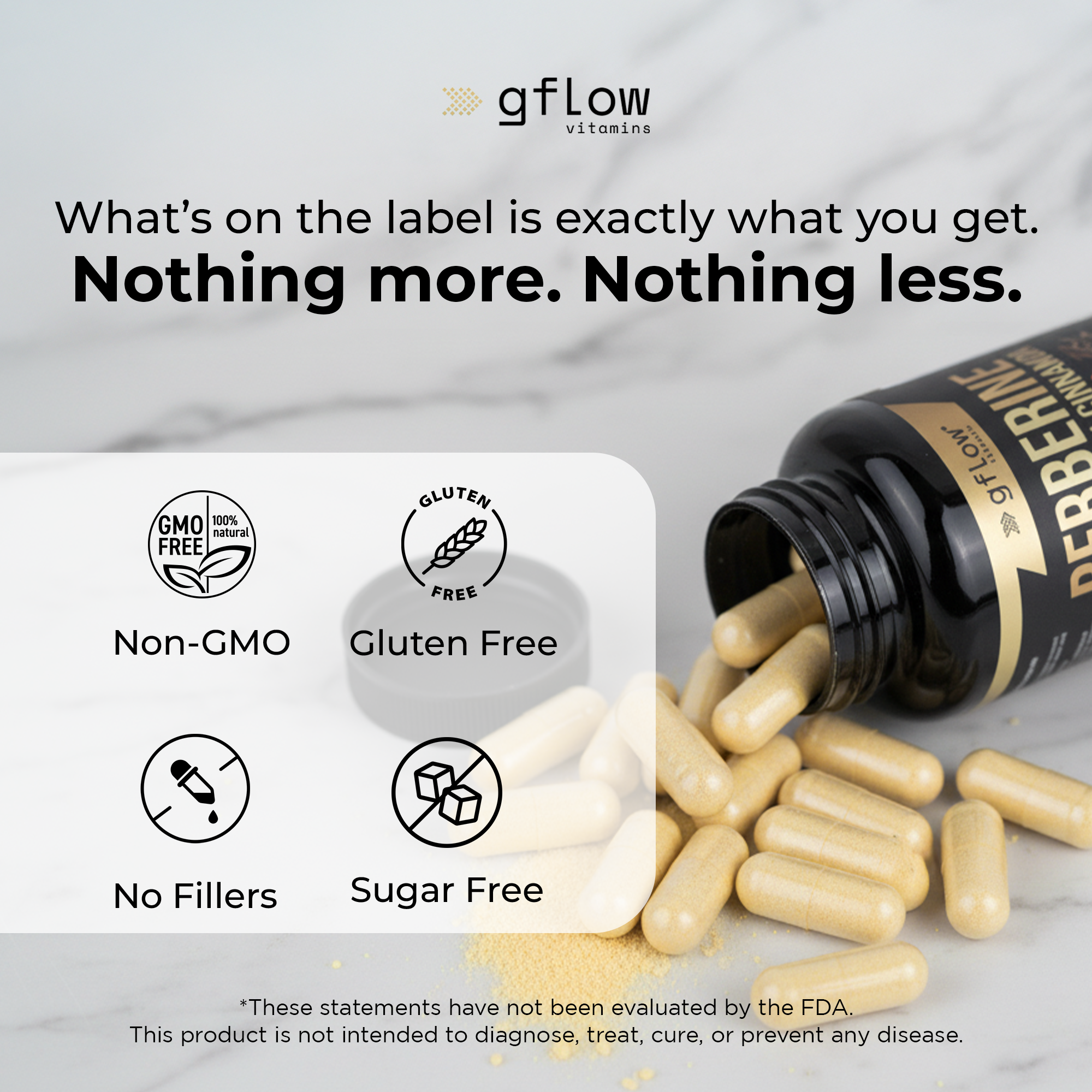 Berberine with Ceylon Cinnamon