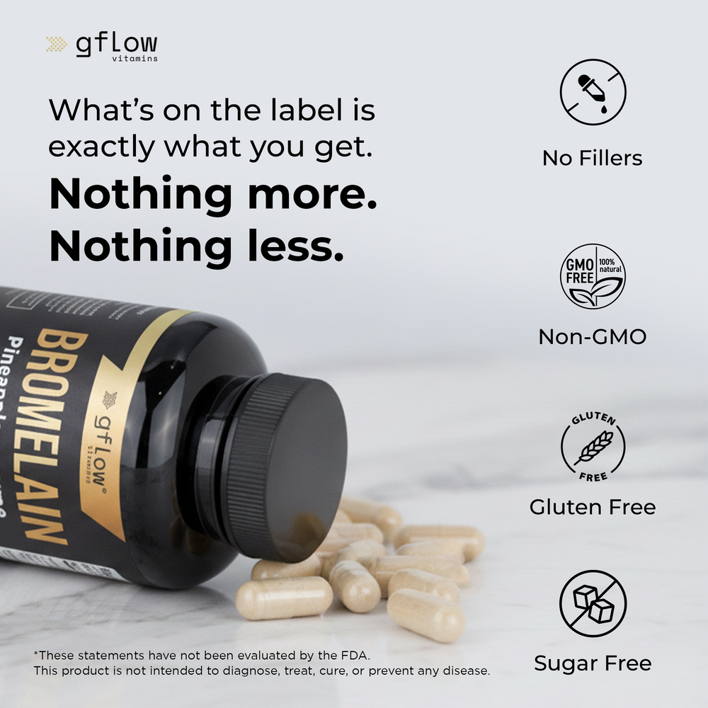 Bromelain 2,400 GDU/Gram