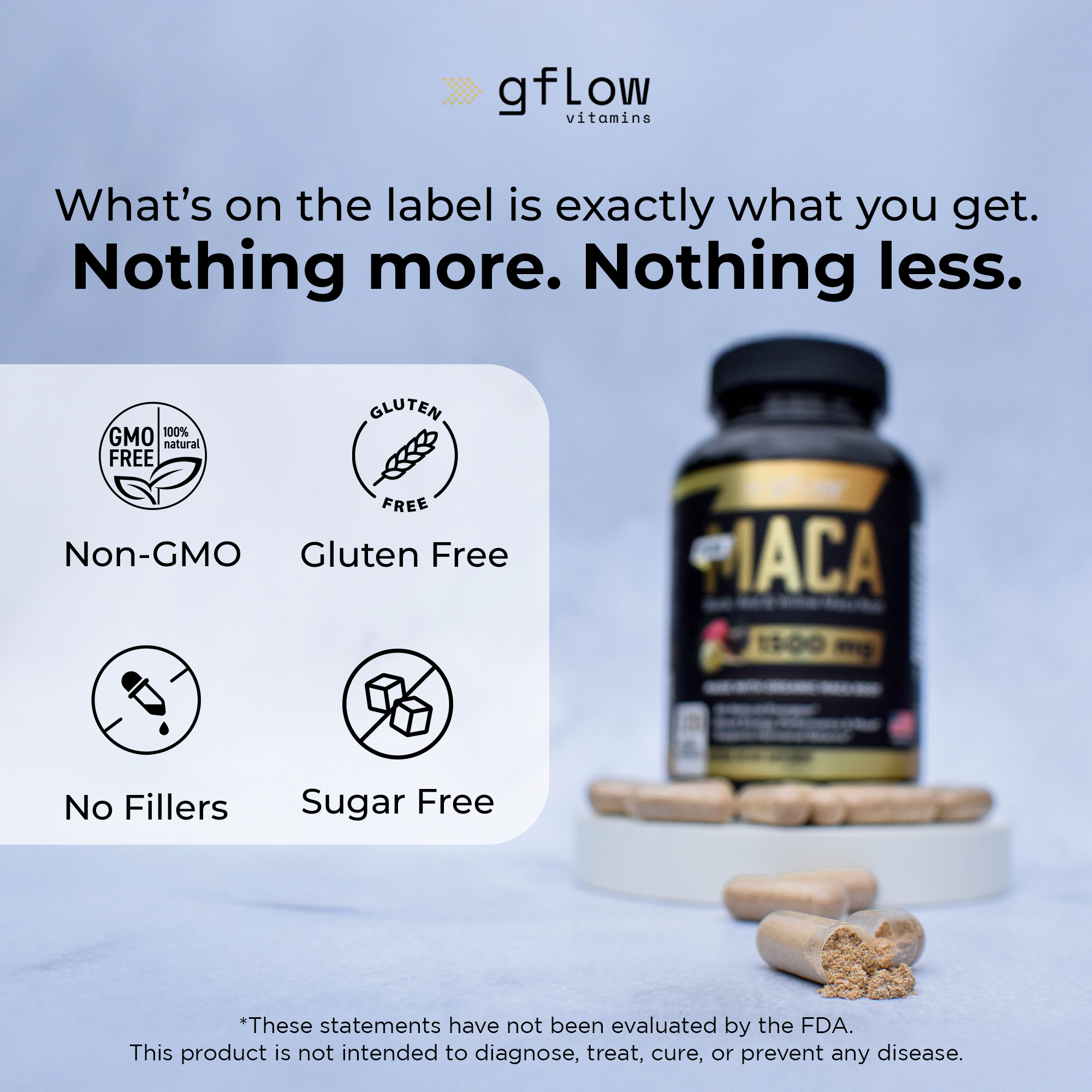 Maca Root 1500 mg