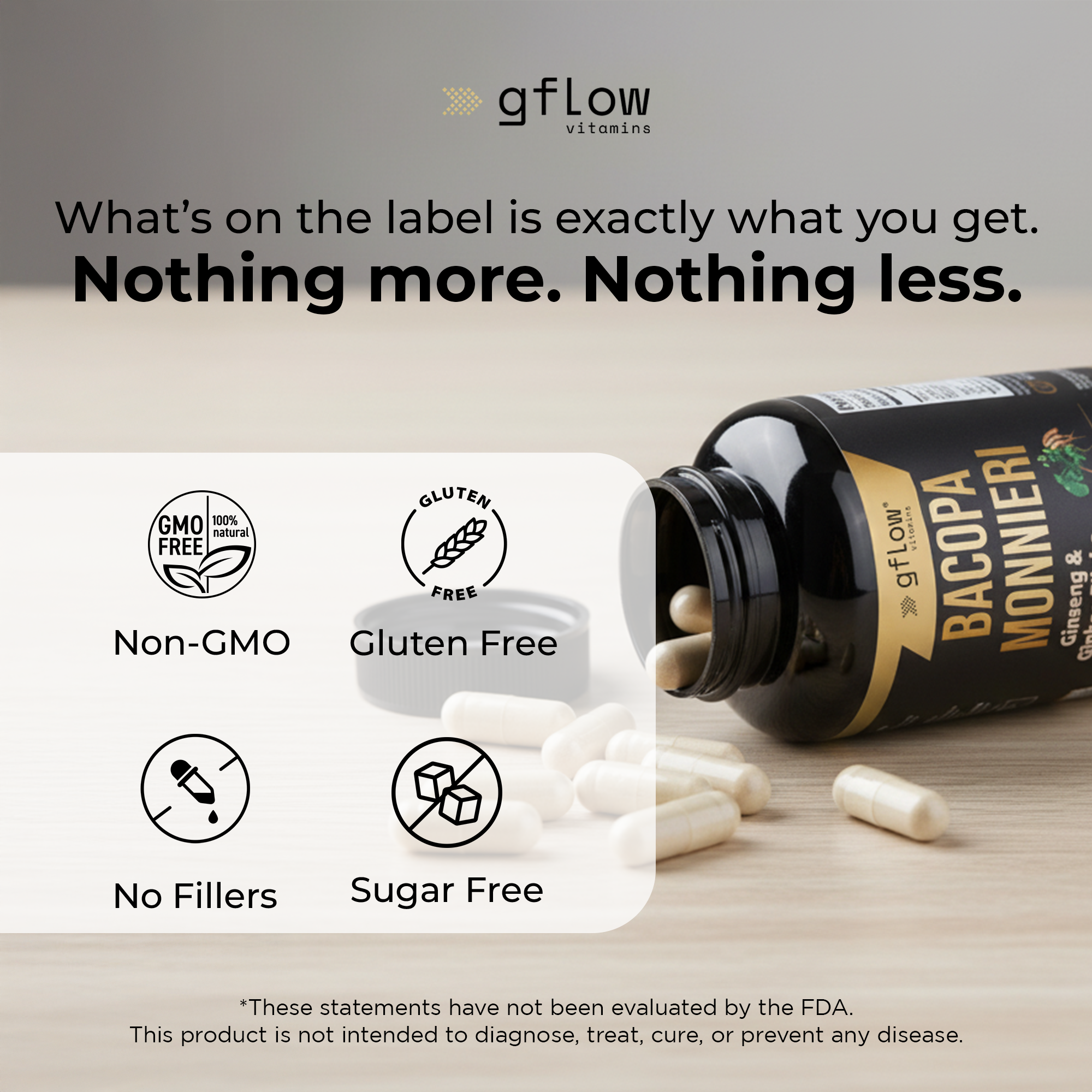 Bacopa Monnieri with Ginseng and Ginkgo Biloba