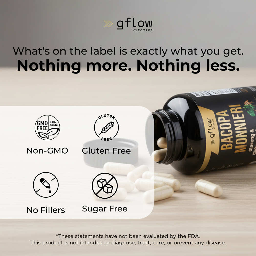 Bacopa Monnieri with Ginseng and Ginkgo Biloba