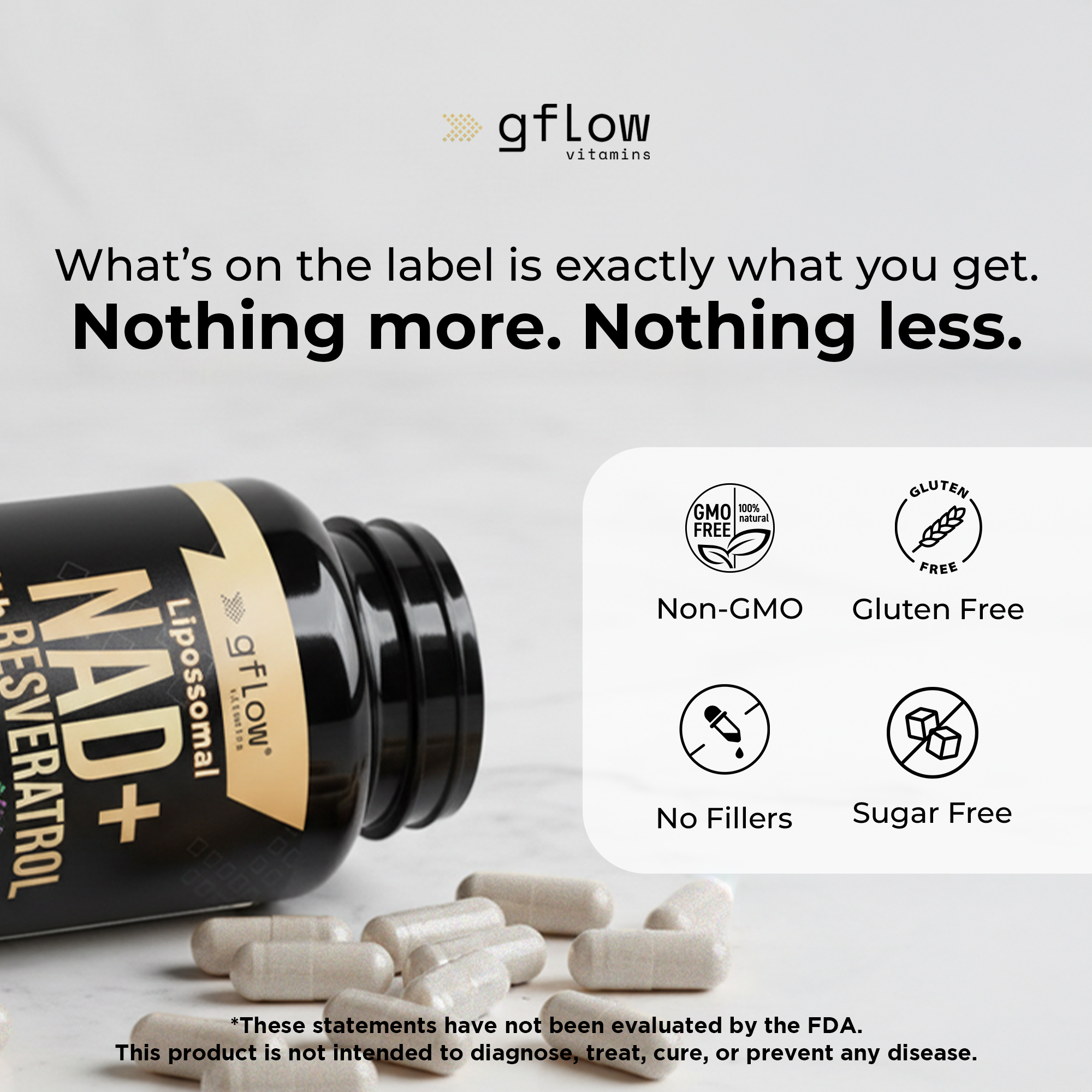 NAD+ with Resveratrol