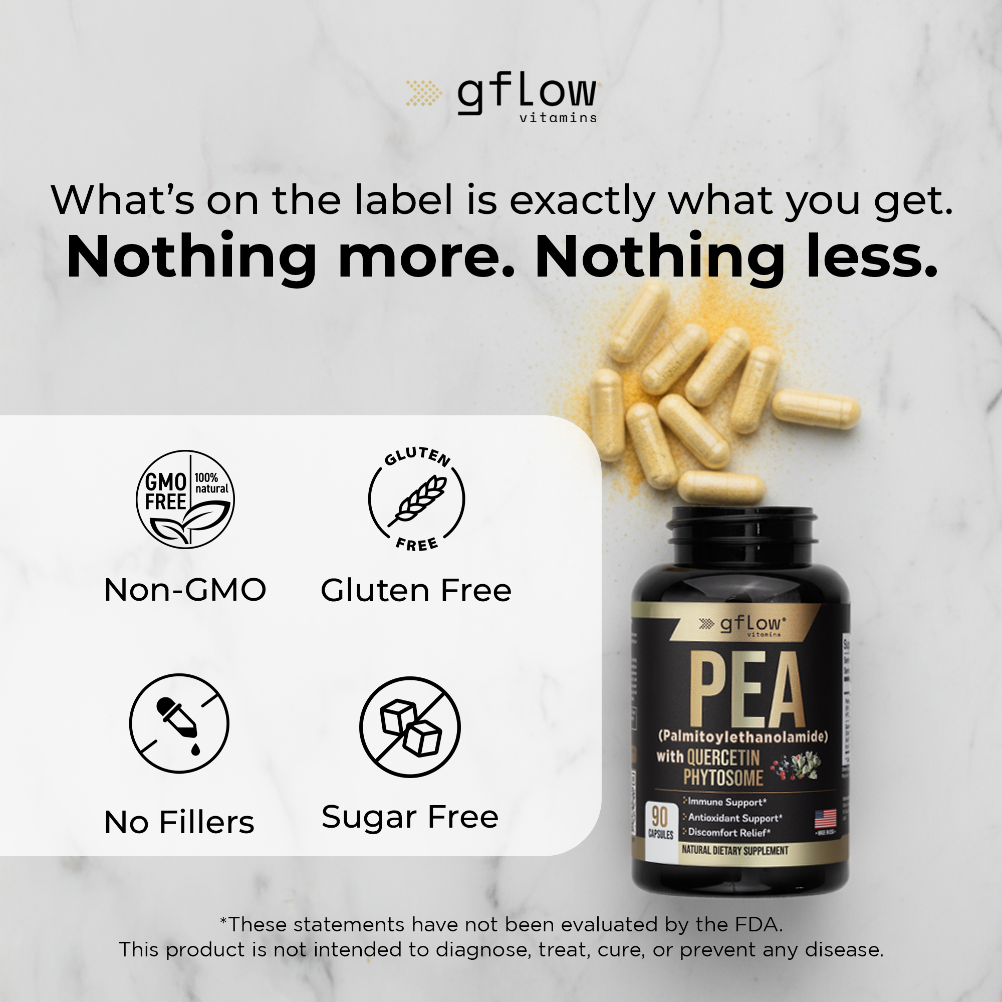 PEA (Palmitoylethanolamide) with Quercetin Phytosome