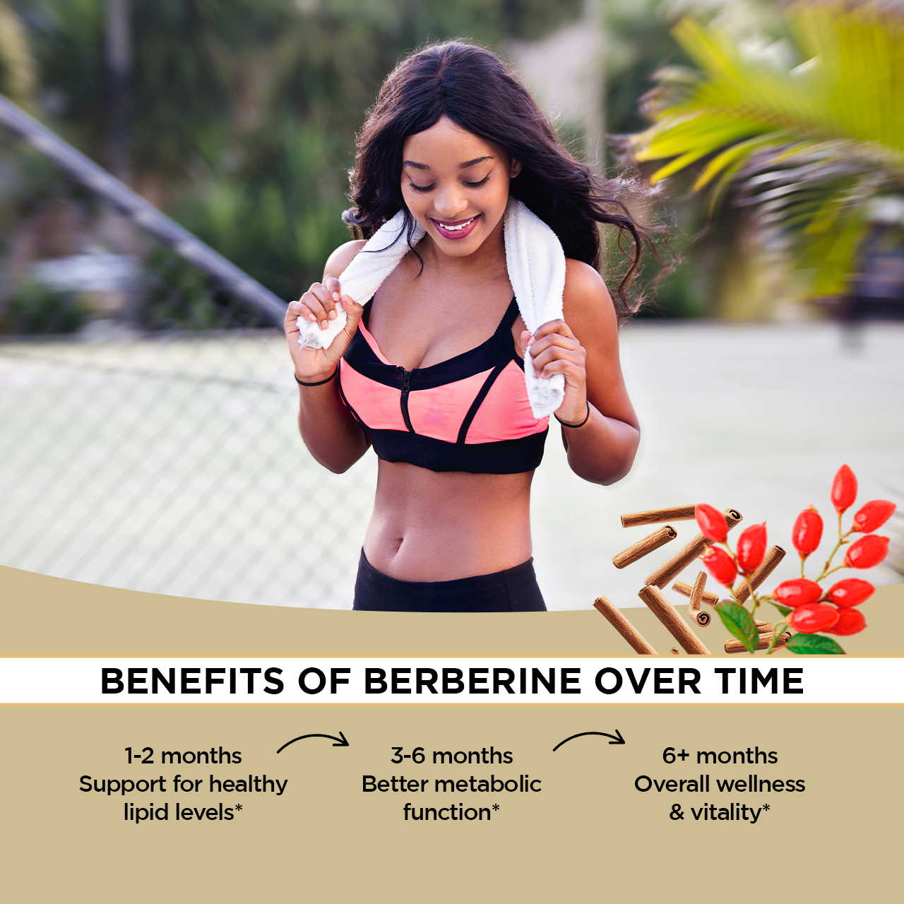 Berberine with Ceylon Cinnamon